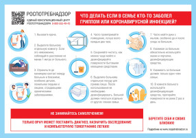 Меры по профилактике гриппа и ОРВИ Меры по профилактике гриппа и ОРВИ.